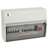 Consumer Unit Image